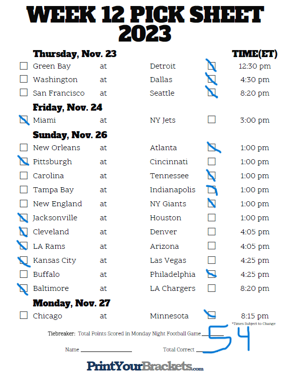 2023 NFL Week 12 picks and discussion | CBCS Comics | Page 2