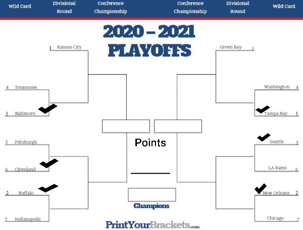 NFL 2020-2021 playoff bracket picks and discussion. | CBCS Comics | Page 1