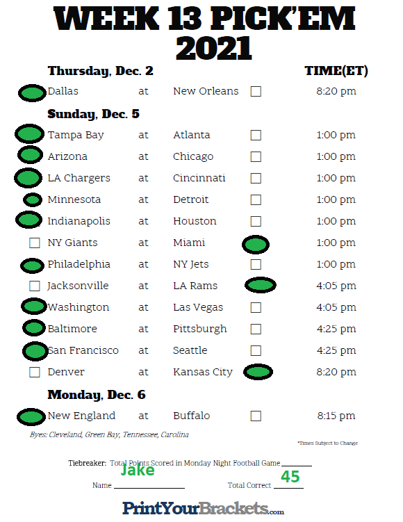 NFL 2021 week 16 picks, predictions and discussions., CBCS Comics