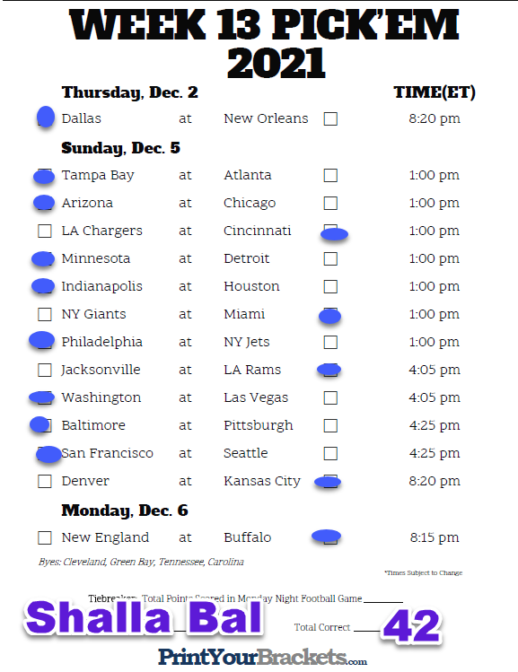 NFL 2020 week 13 picks and discussion, CBCS Comics