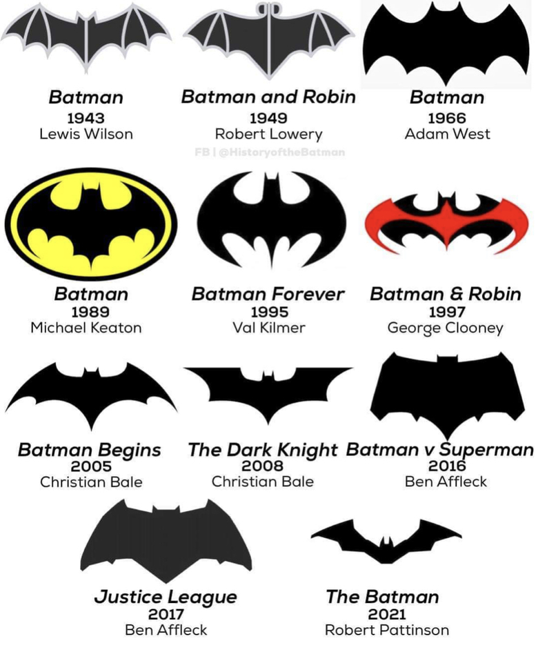 Which Is The Best Movie Batman Chest Emblem? 