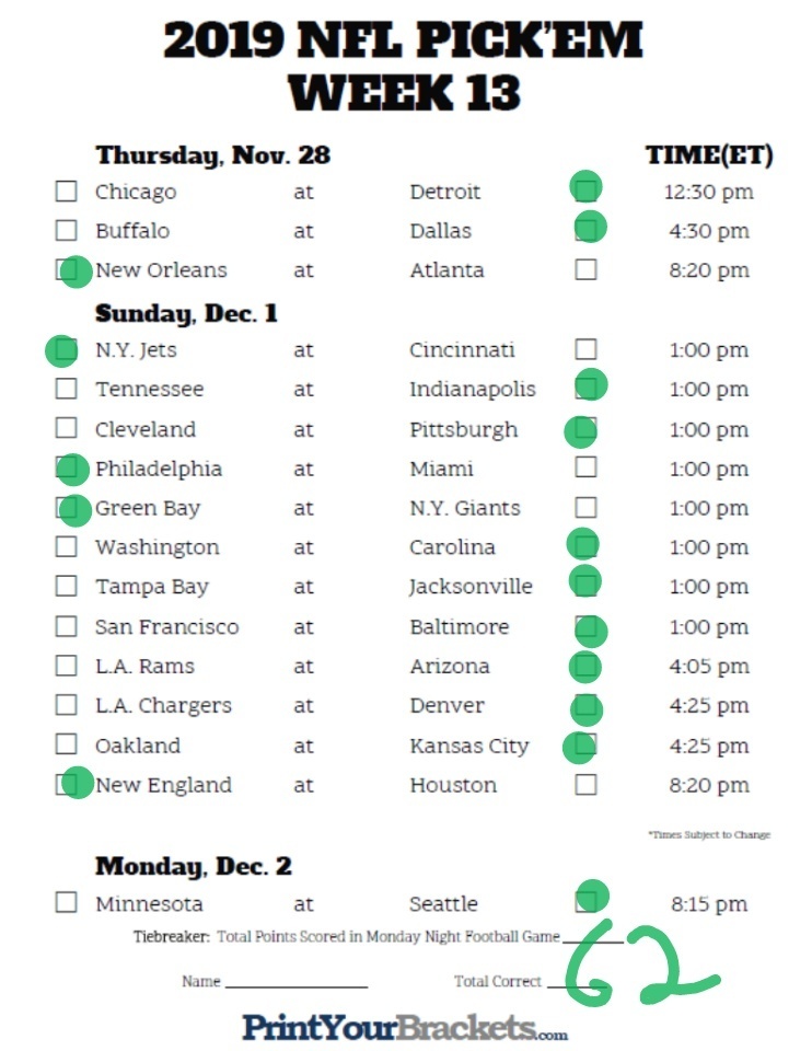 NFL 2020 week 13 picks and discussion, CBCS Comics